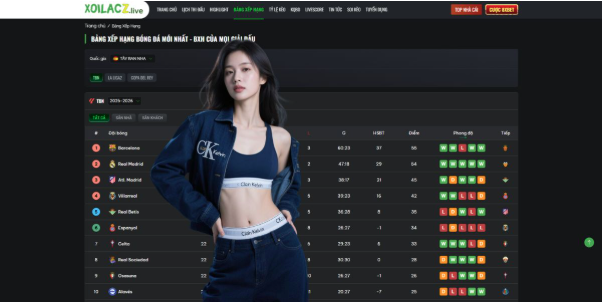 Staying Updated with the Global Football World